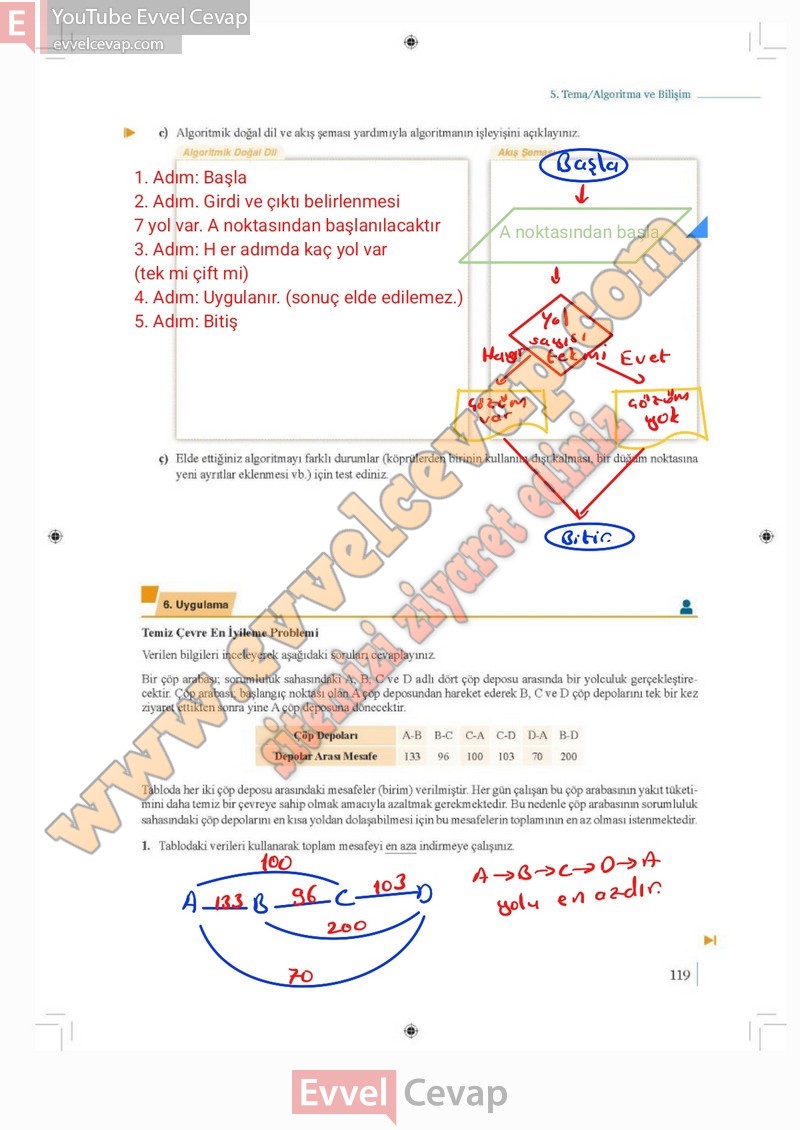9-sinif-matematik-ders-kitabi-cevabi-meb-2-kitap-sayfa-119