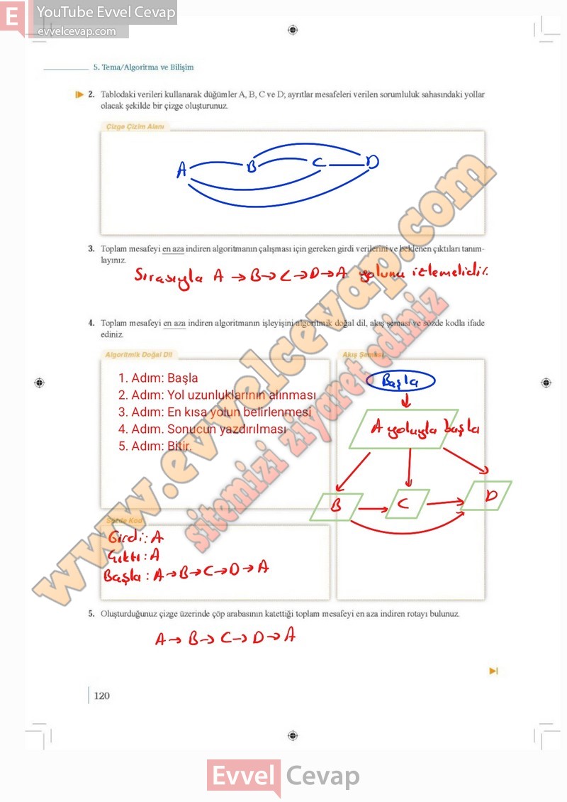 9-sinif-matematik-ders-kitabi-cevabi-meb-2-kitap-sayfa-120