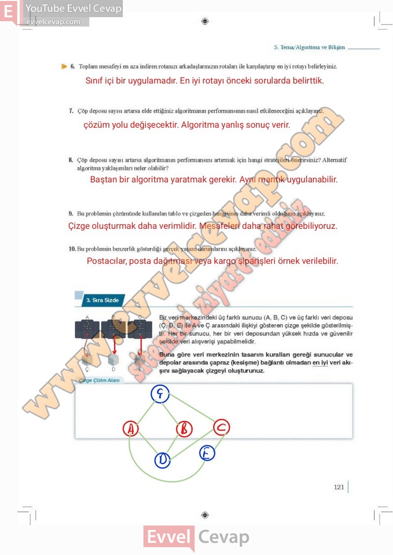 9-sinif-matematik-ders-kitabi-cevabi-meb-2-kitap-sayfa-121