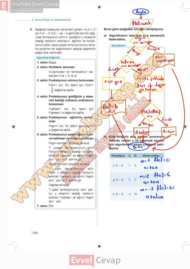9-sinif-matematik-ders-kitabi-cevabi-meb-2-kitap-sayfa-146