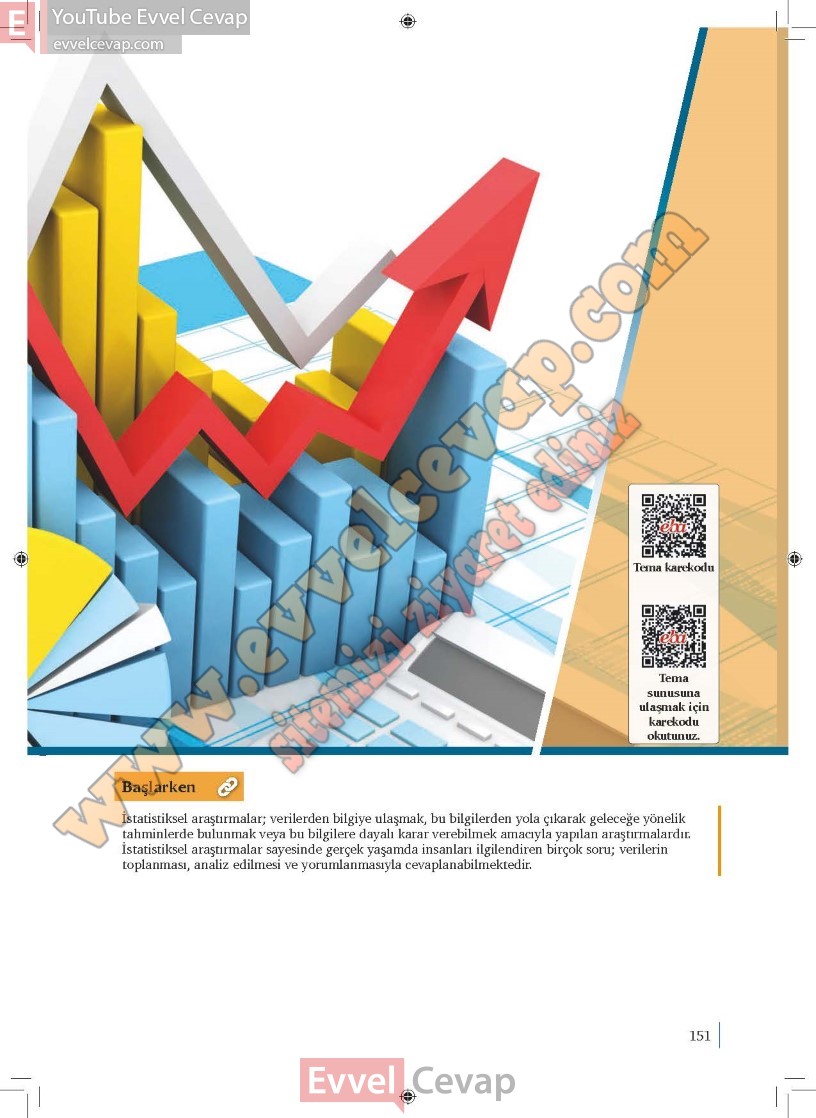 9-sinif-matematik-ders-kitabi-cevabi-meb-2-kitap-sayfa-151