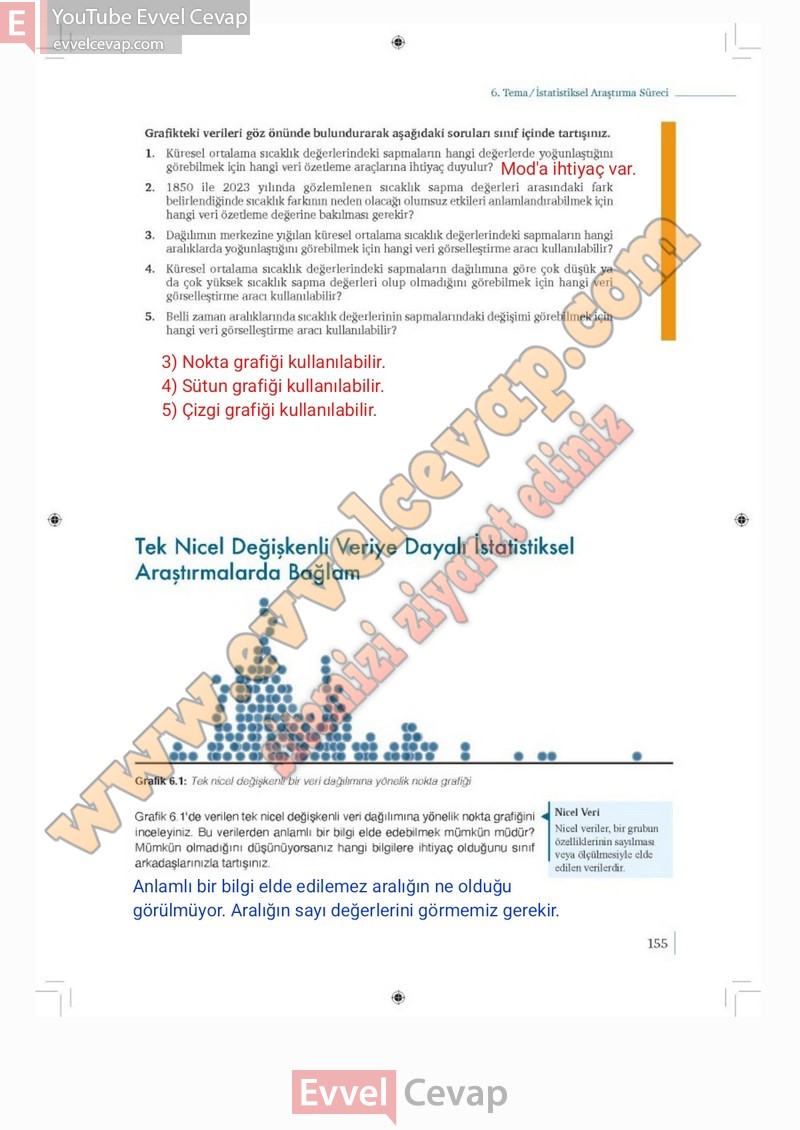 9-sinif-matematik-ders-kitabi-cevabi-meb-2-kitap-sayfa-155