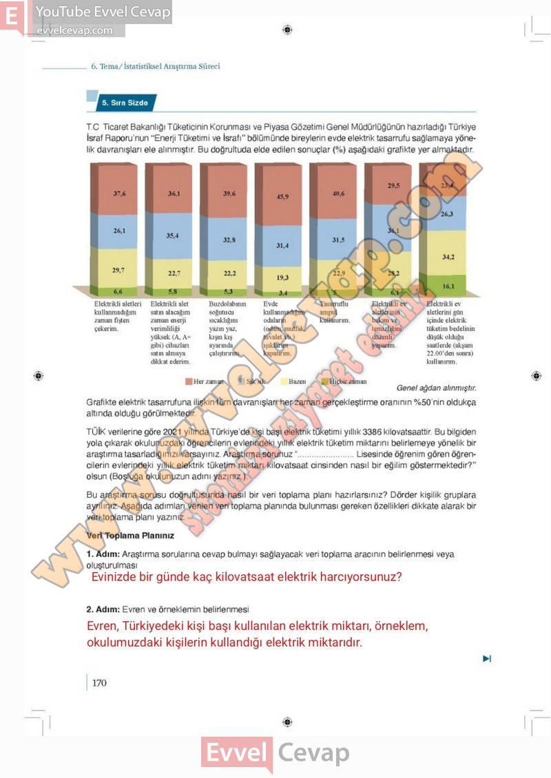 9-sinif-matematik-ders-kitabi-cevabi-meb-2-kitap-sayfa-170