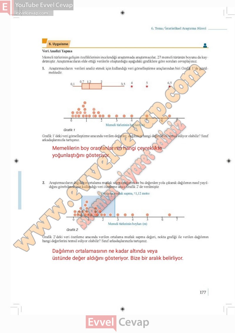 9-sinif-matematik-ders-kitabi-cevabi-meb-2-kitap-sayfa-177