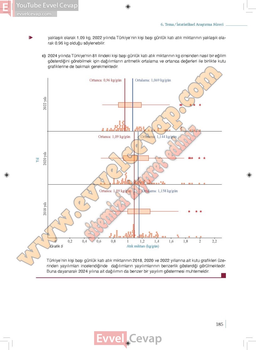 9-sinif-matematik-ders-kitabi-cevabi-meb-2-kitap-sayfa-185