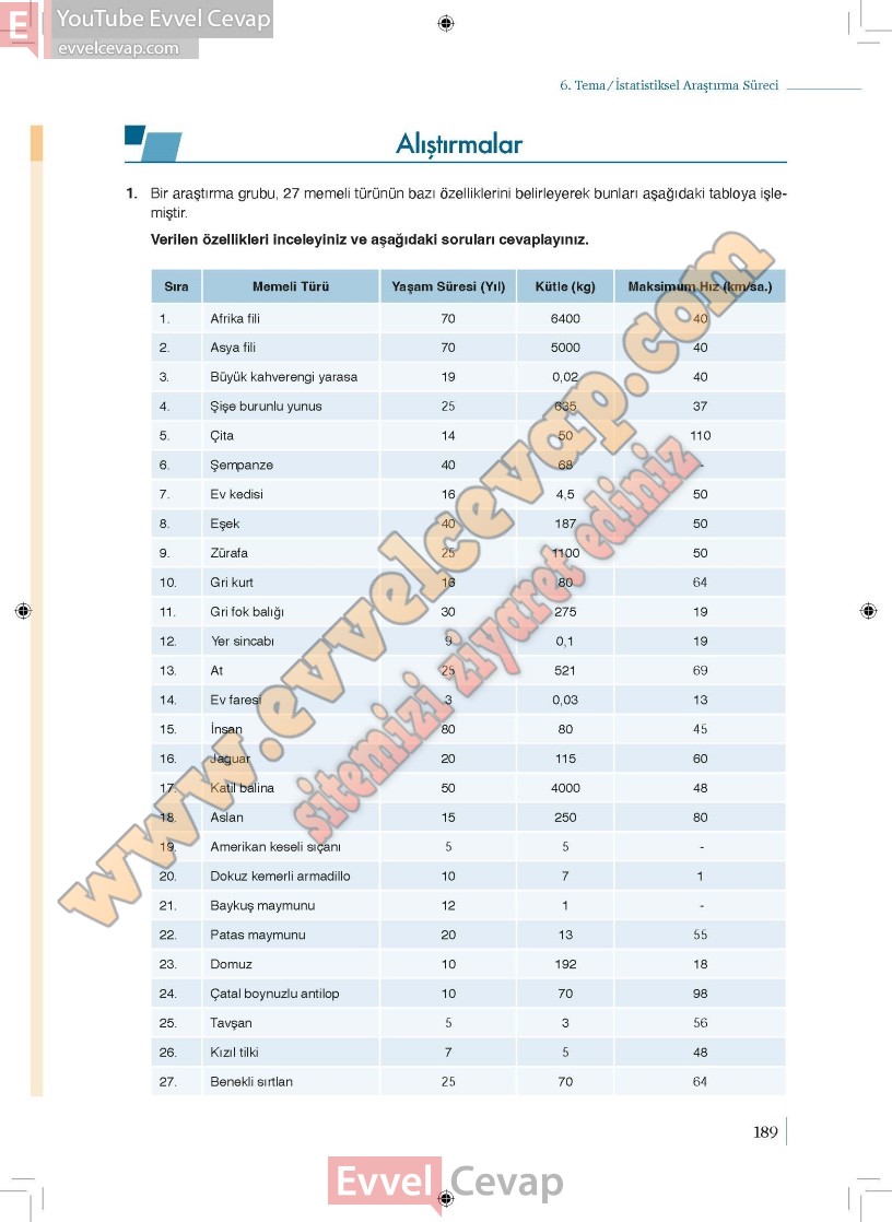 9-sinif-matematik-ders-kitabi-cevabi-meb-2-kitap-sayfa-189