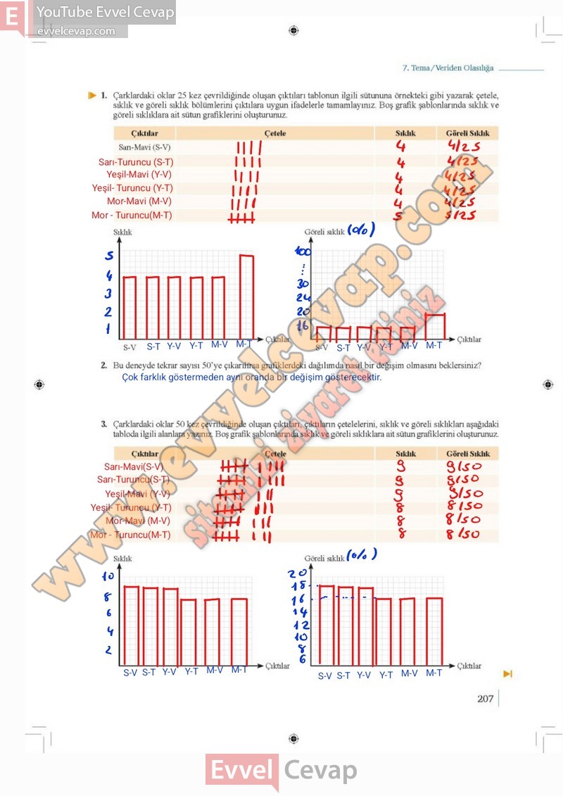 9-sinif-matematik-ders-kitabi-cevabi-meb-2-kitap-sayfa-207