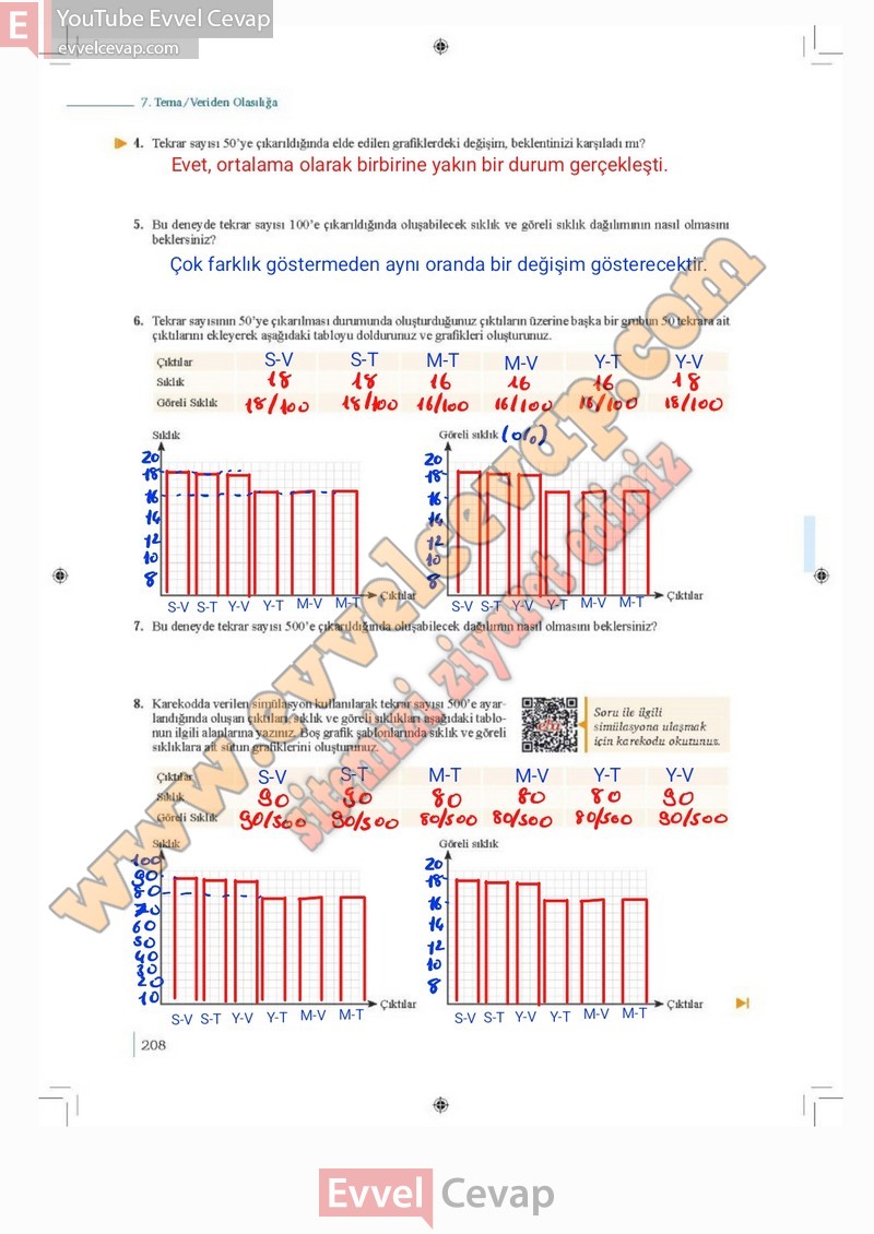 9-sinif-matematik-ders-kitabi-cevabi-meb-2-kitap-sayfa-208