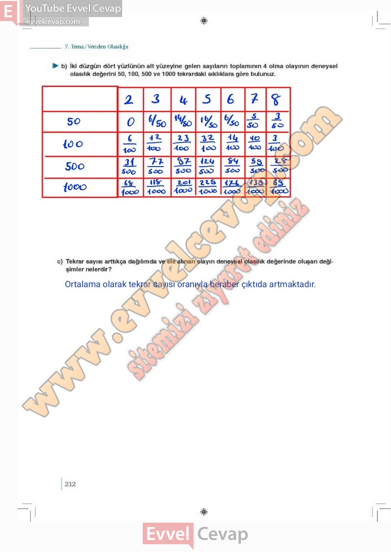 9-sinif-matematik-ders-kitabi-cevabi-meb-2-kitap-sayfa-212