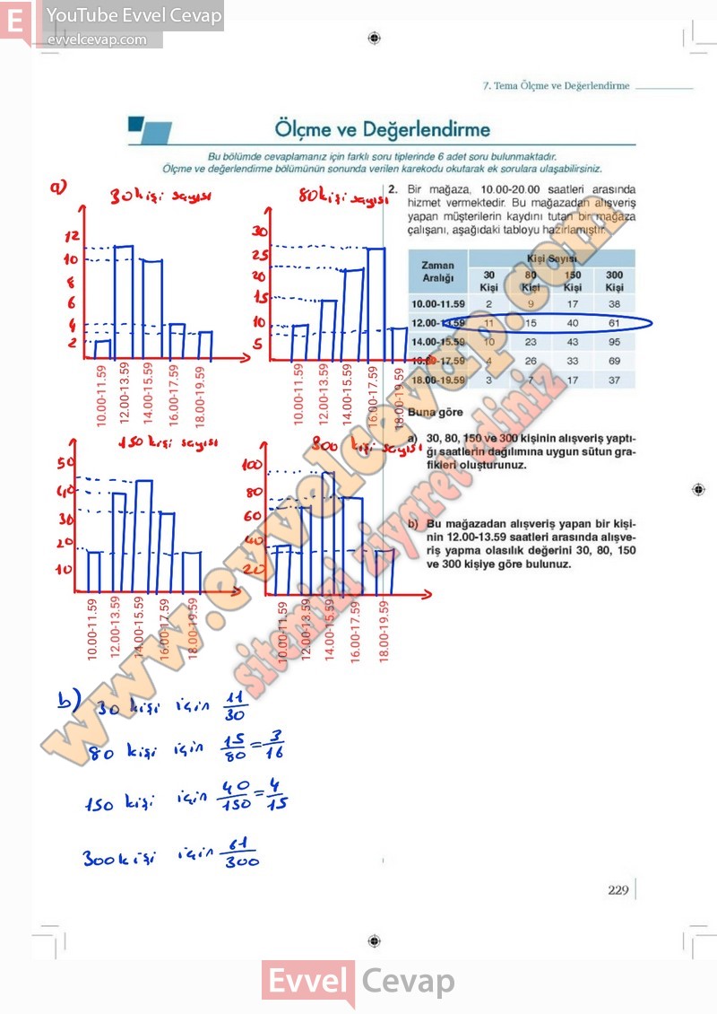 9-sinif-matematik-ders-kitabi-cevabi-meb-2-kitap-sayfa-229-2