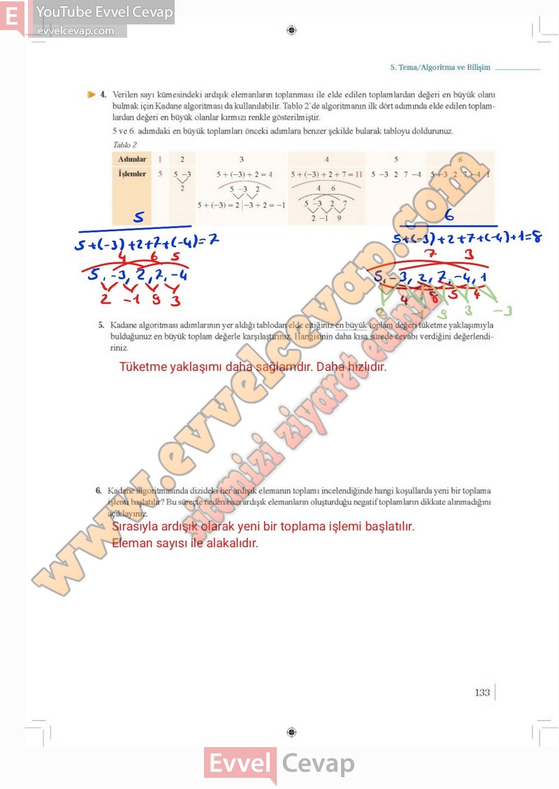 9-sinif-matematik-ders-kitabi-cevaplari-meb-2-kitap-sayfa-133