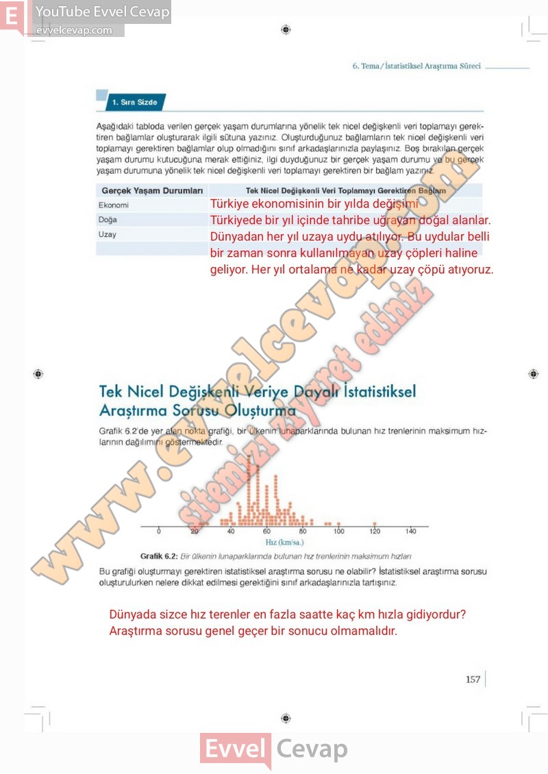 9-sinif-matematik-ders-kitabi-cevaplari-meb-2-kitap-sayfa-157