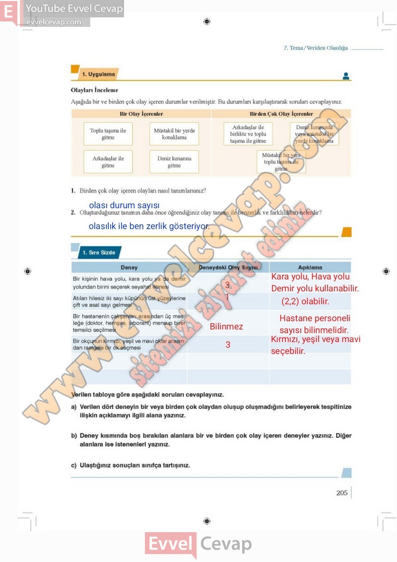 9-sinif-matematik-ders-kitabi-cevaplari-meb-2-kitap-sayfa-205