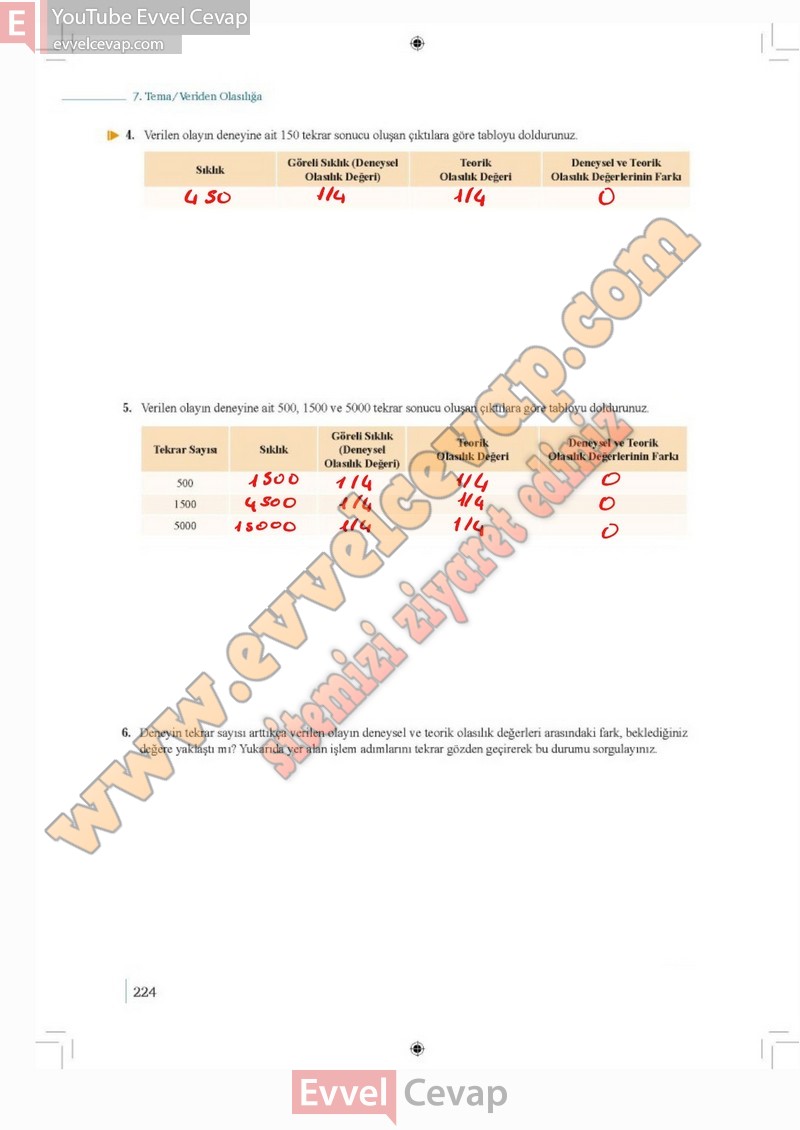 9-sinif-matematik-ders-kitabi-cevaplari-meb-2-kitap-sayfa-221