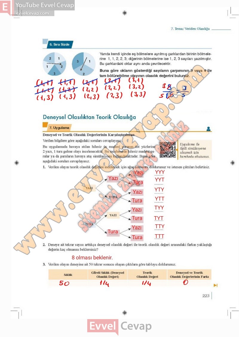 9-sinif-matematik-ders-kitabi-cevaplari-meb-2-kitap-sayfa-223