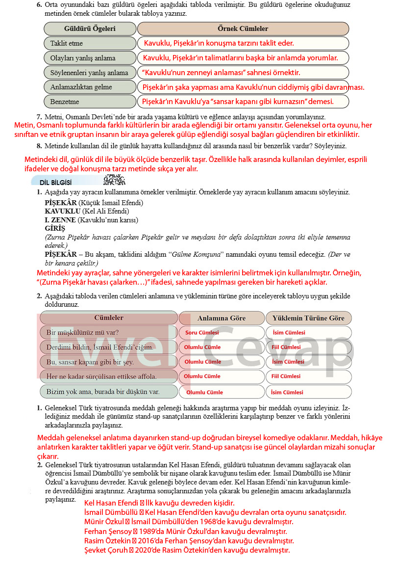 10-sinif-meb-turk-dili-ve-edebiyati-ders-kitabi-cevaplari-sayfa-214