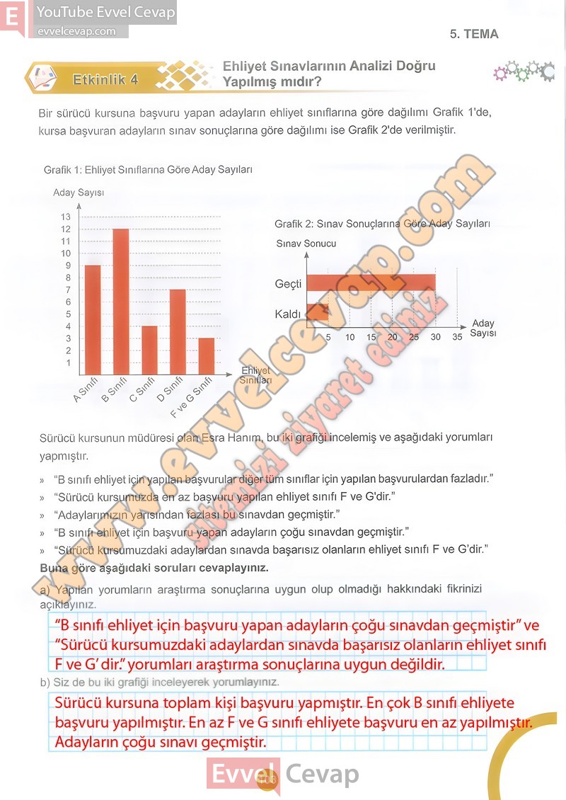 5-sinif-matematik-ders-kitabi-cevaplari-meb-2-kitap-sayfa-103