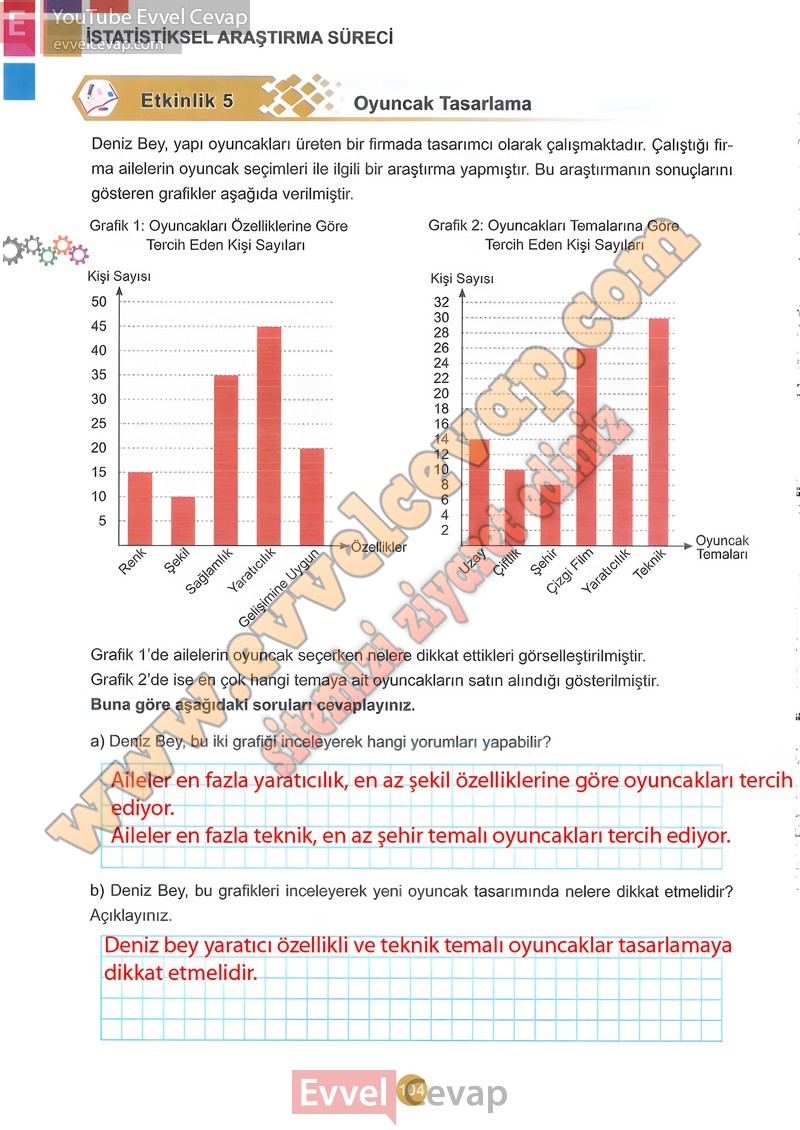 5-sinif-matematik-ders-kitabi-cevaplari-meb-2-kitap-sayfa-104