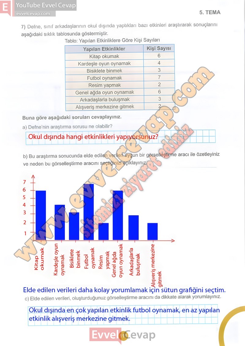 5-sinif-matematik-ders-kitabi-cevaplari-meb-2-kitap-sayfa-111