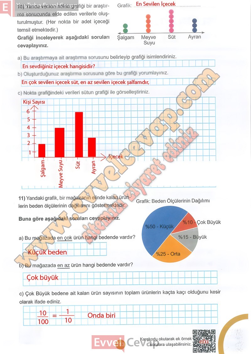 5-sinif-matematik-ders-kitabi-cevaplari-meb-2-kitap-sayfa-113