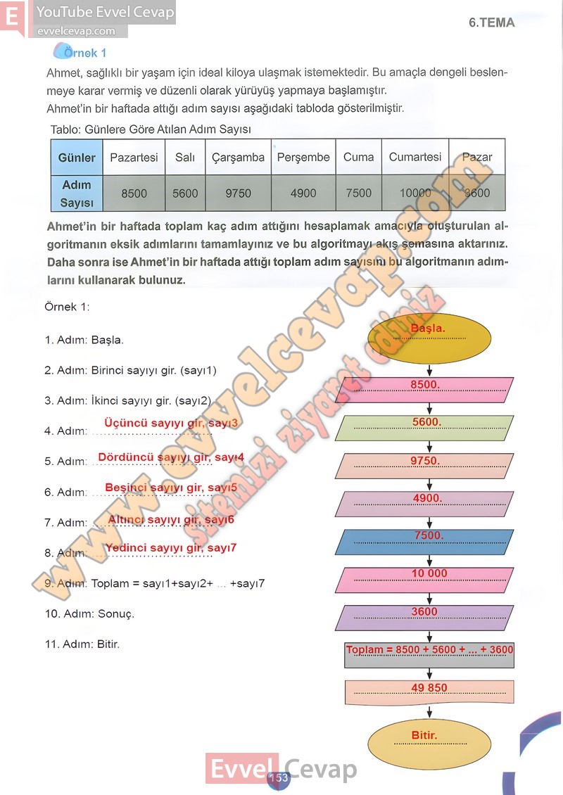 5-sinif-matematik-ders-kitabi-cevaplari-meb-2-kitap-sayfa-153