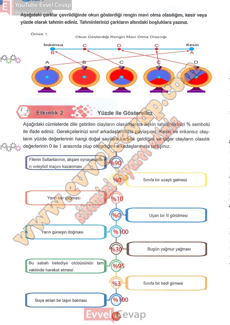 5-sinif-matematik-ders-kitabi-cevaplari-meb-2-kitap-sayfa-168