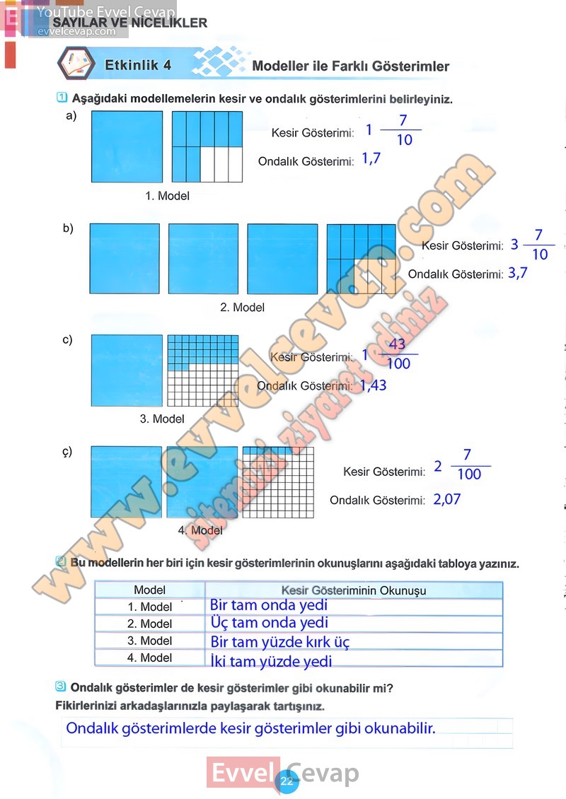 5-sinif-matematik-ders-kitabi-cevaplari-meb-2-kitap-sayfa-22