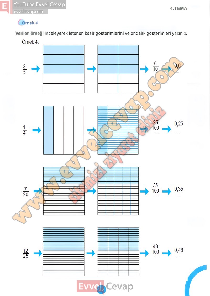 5-sinif-matematik-ders-kitabi-cevaplari-meb-2-kitap-sayfa-25