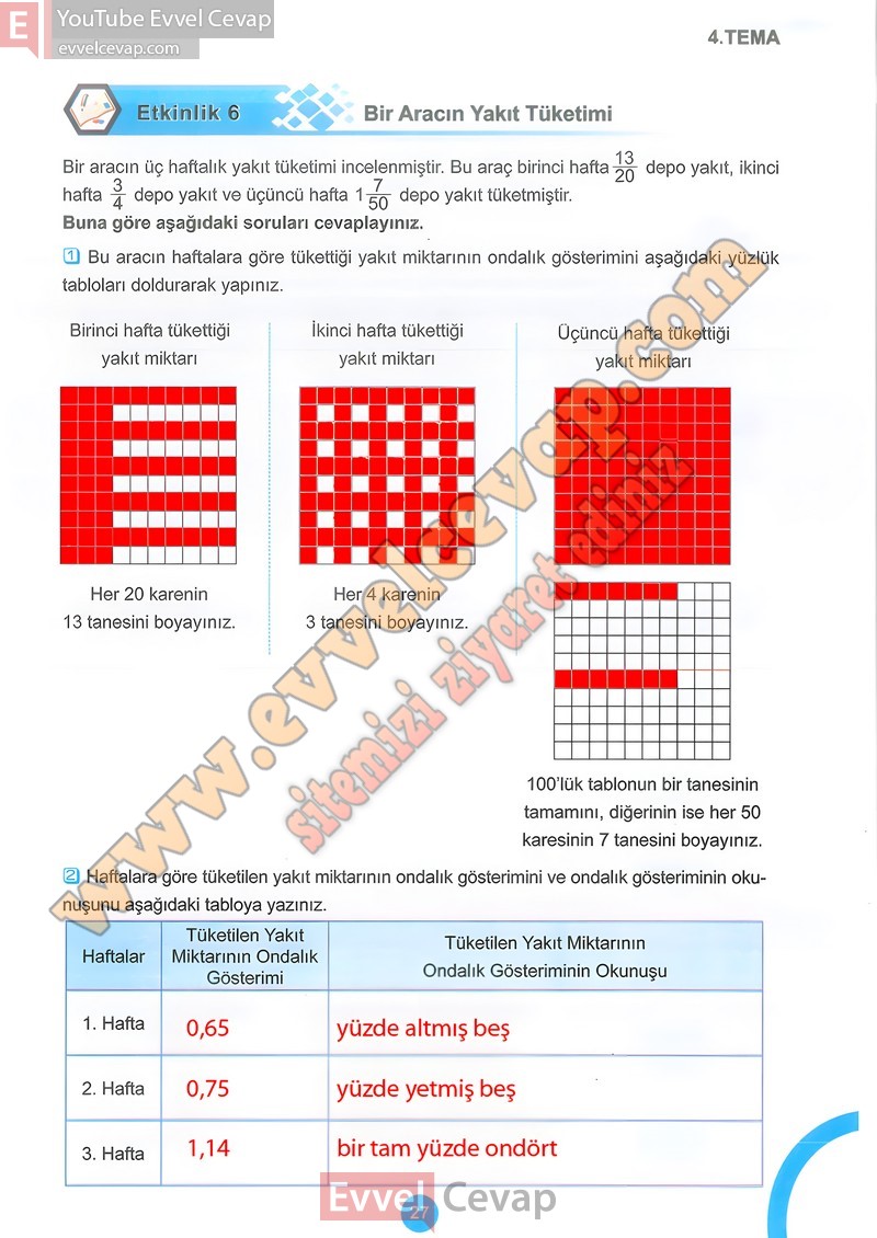 5-sinif-matematik-ders-kitabi-cevaplari-meb-2-kitap-sayfa-27