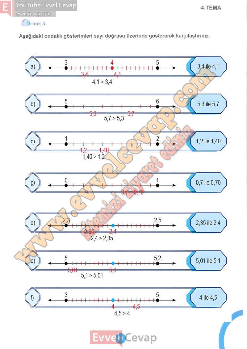 5-sinif-matematik-ders-kitabi-cevaplari-meb-2-kitap-sayfa-41