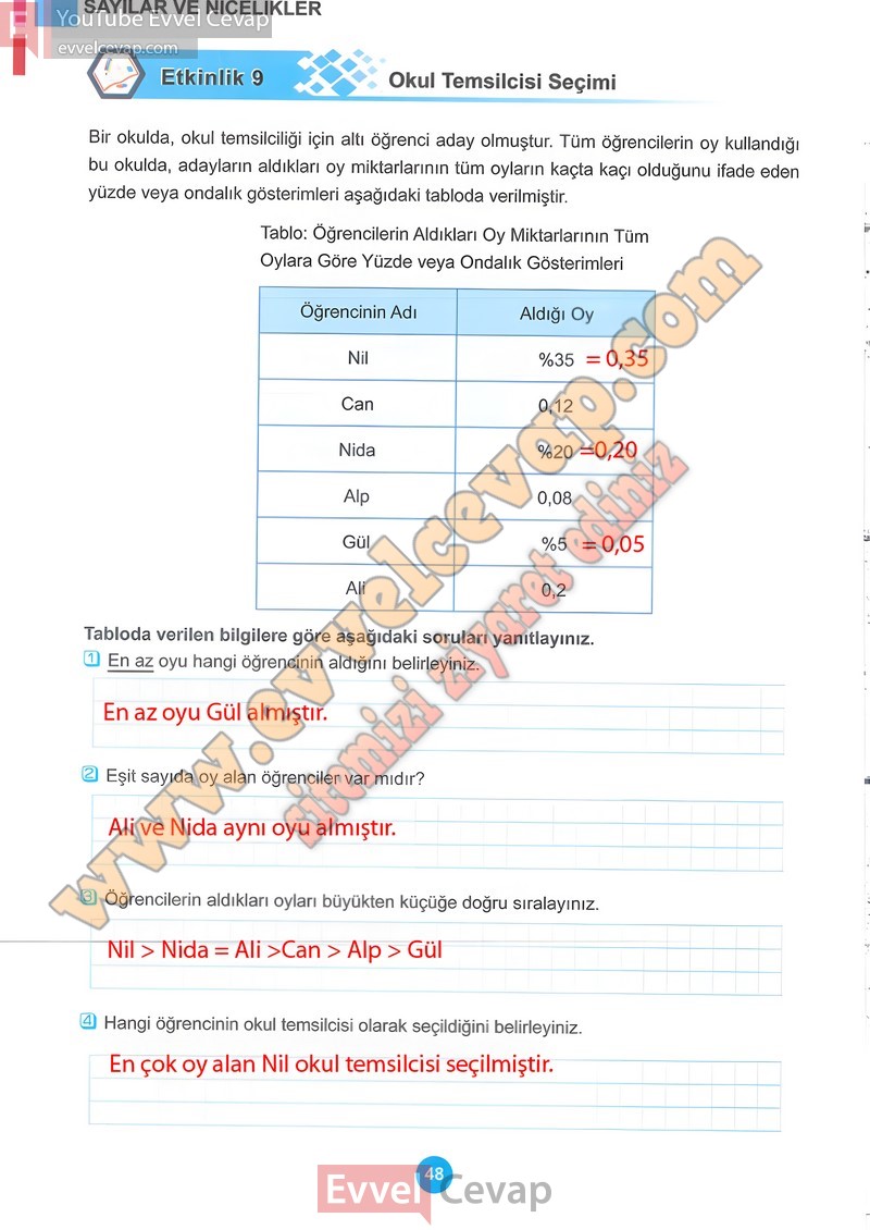 5-sinif-matematik-ders-kitabi-cevaplari-meb-2-kitap-sayfa-48