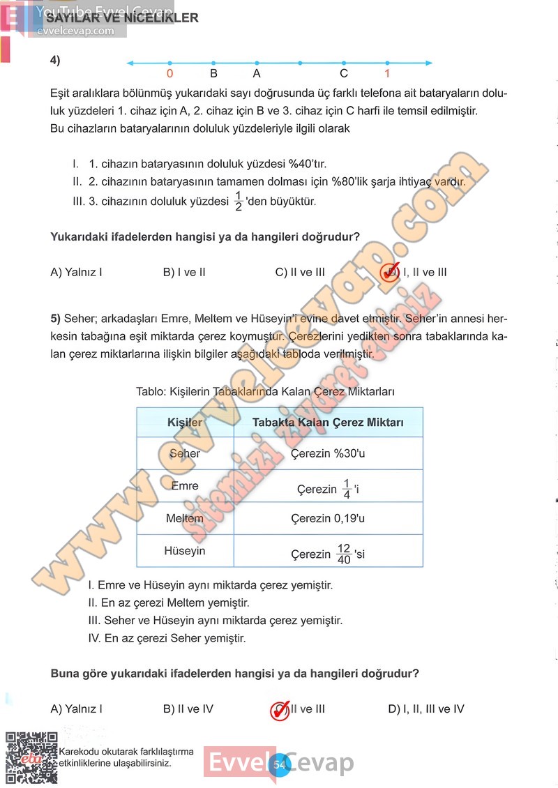 5-sinif-matematik-ders-kitabi-cevaplari-meb-2-kitap-sayfa-54