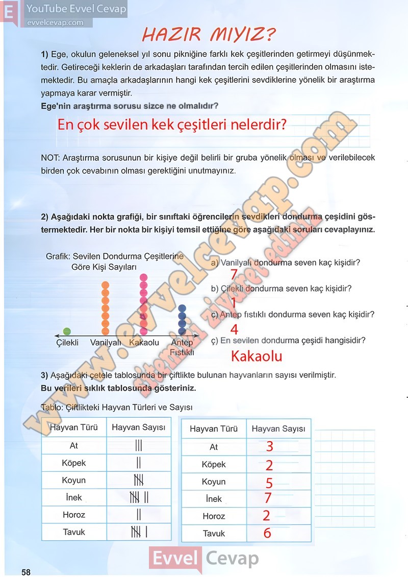 5-sinif-matematik-ders-kitabi-cevaplari-meb-2-kitap-sayfa-58