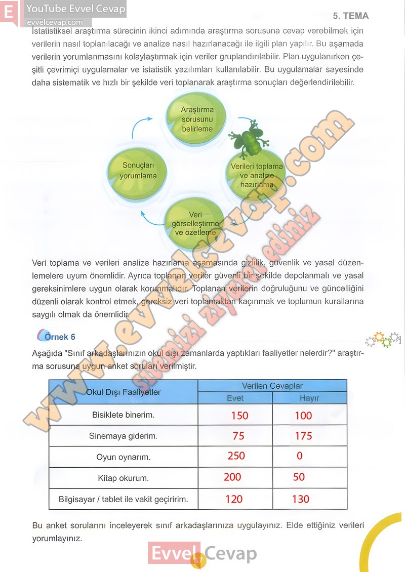 5-sinif-matematik-ders-kitabi-cevaplari-meb-2-kitap-sayfa-67