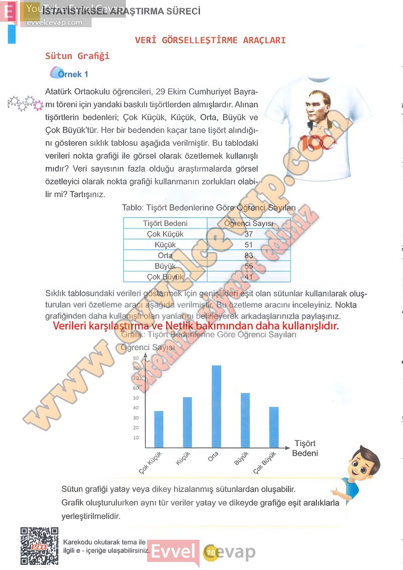 5-sinif-matematik-ders-kitabi-cevaplari-meb-2-kitap-sayfa-70