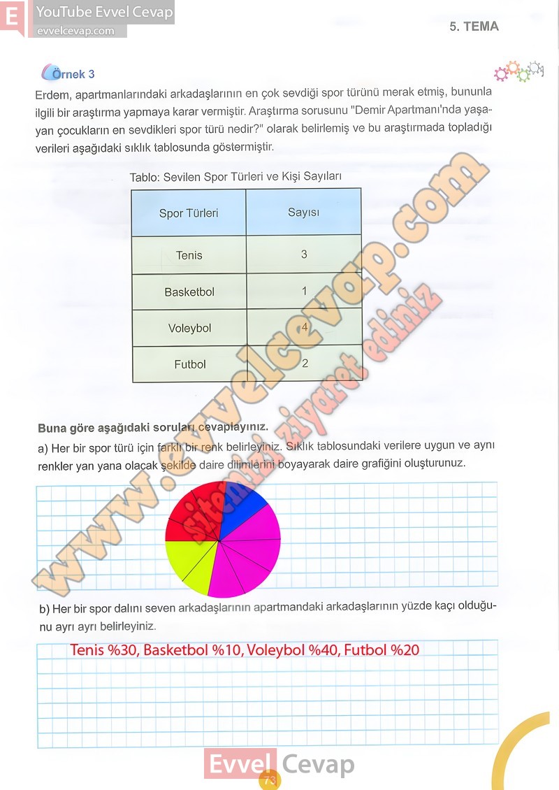 5-sinif-matematik-ders-kitabi-cevaplari-meb-2-kitap-sayfa-73