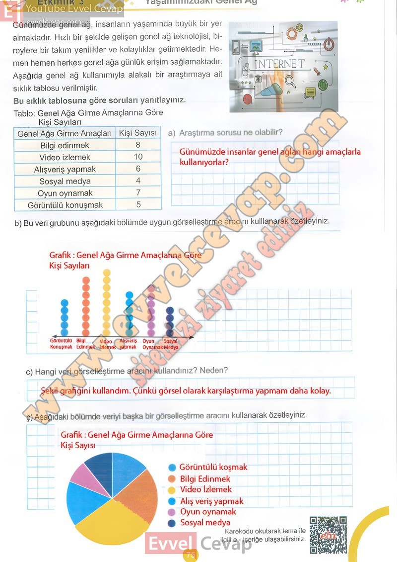 5-sinif-matematik-ders-kitabi-cevaplari-meb-2-kitap-sayfa-75