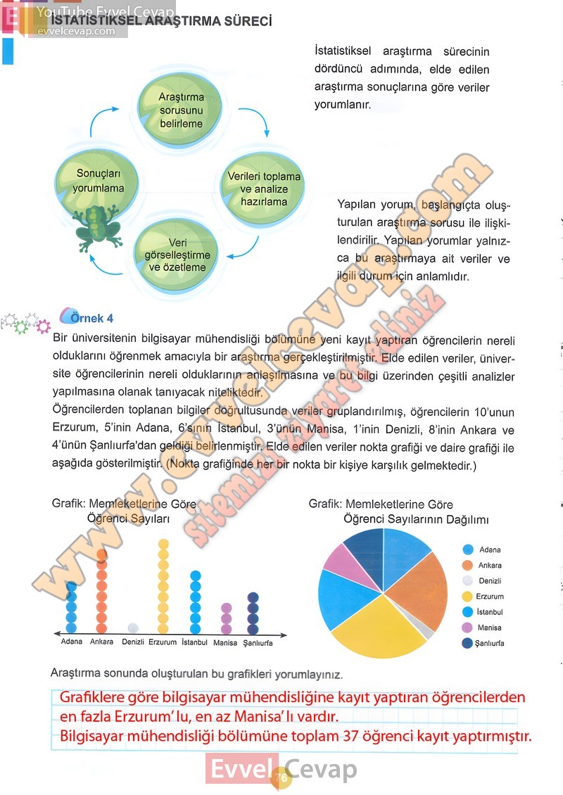 5-sinif-matematik-ders-kitabi-cevaplari-meb-2-kitap-sayfa-76