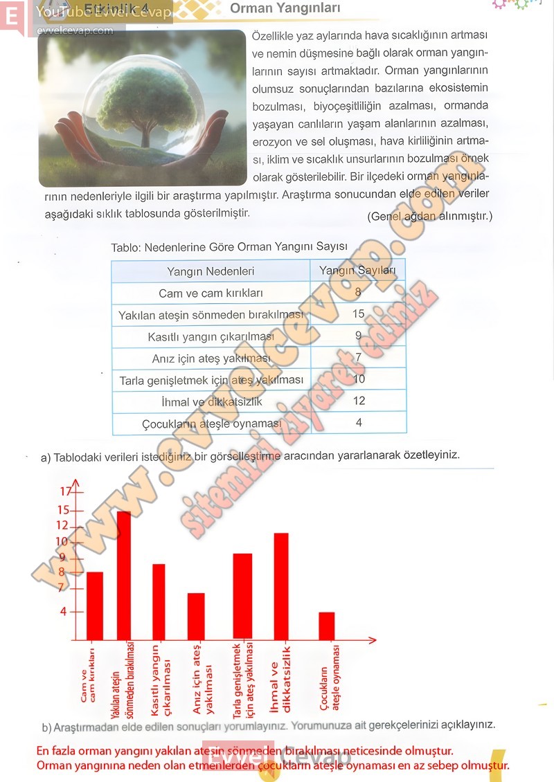 5-sinif-matematik-ders-kitabi-cevaplari-meb-2-kitap-sayfa-77