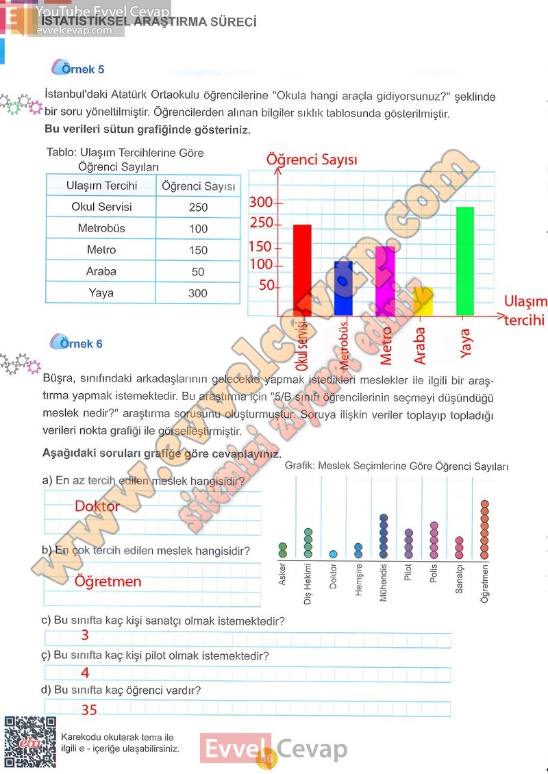 5-sinif-matematik-ders-kitabi-cevaplari-meb-2-kitap-sayfa-86