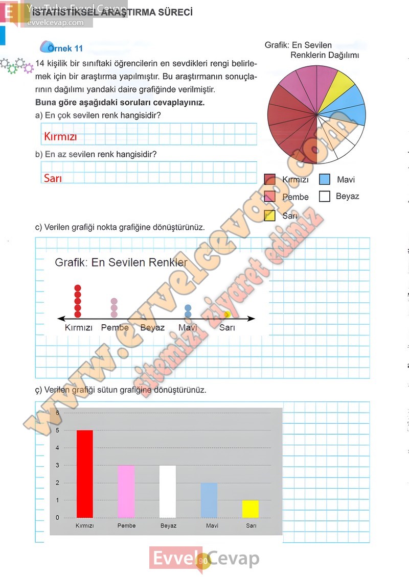 5-sinif-matematik-ders-kitabi-cevaplari-meb-2-kitap-sayfa-90