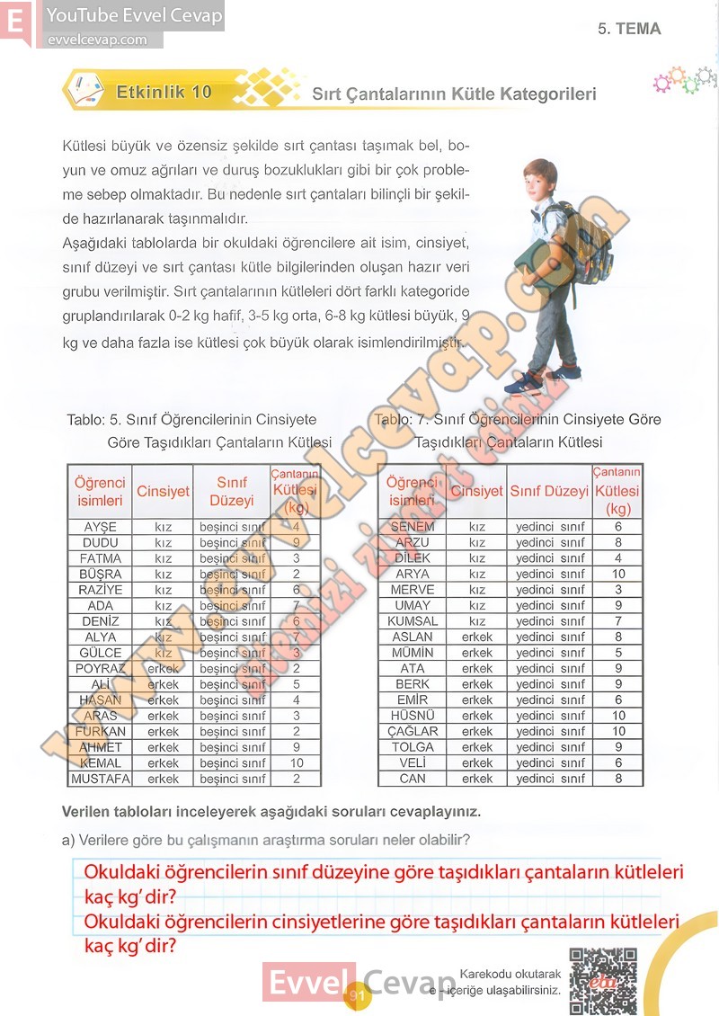 5-sinif-matematik-ders-kitabi-cevaplari-meb-2-kitap-sayfa-91