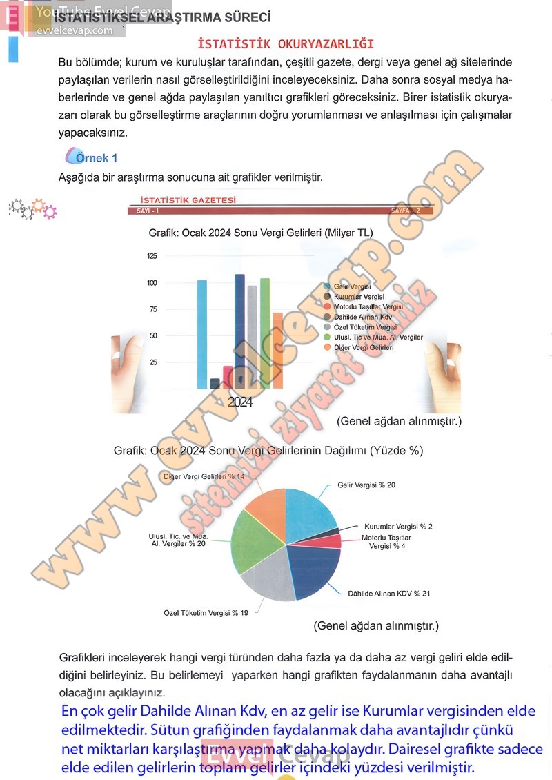 5-sinif-matematik-ders-kitabi-cevaplari-meb-2-kitap-sayfa-94