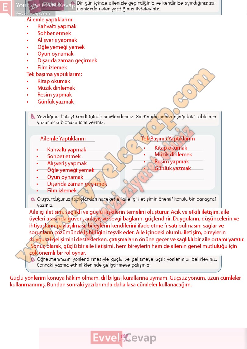 5-sinif-turkce-ders-kitabi-cevaplari-meb-yayinlari-2-kitap-sayfa-102