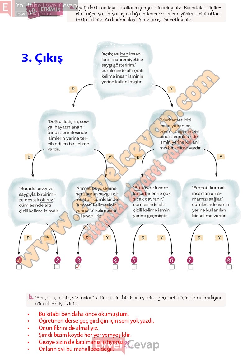 5-sinif-turkce-ders-kitabi-cevaplari-meb-yayinlari-2-kitap-sayfa-99