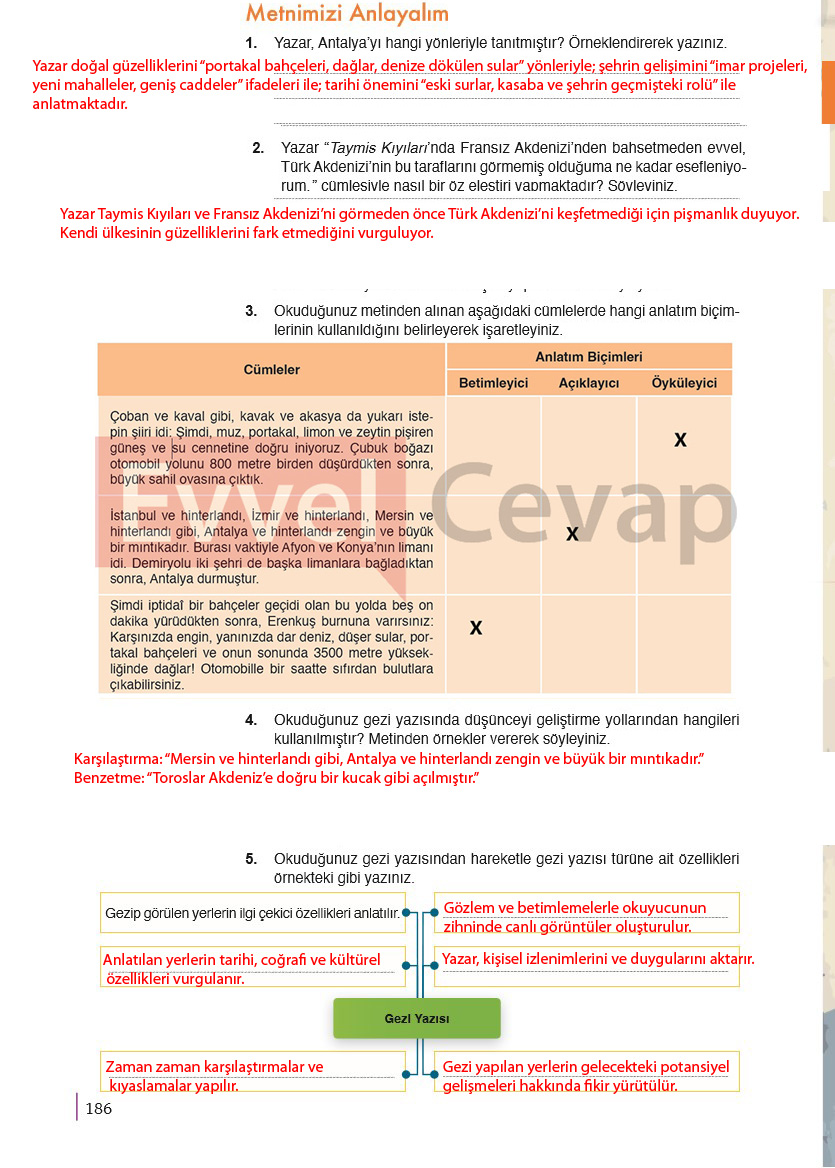 9-sinif-edebiyat-ders-kitabi-cevaplari-meb-yayinlari-sayfa-186