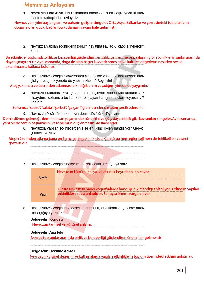 9-sinif-edebiyat-ders-kitabi-cevaplari-meb-yayinlari-sayfa-201