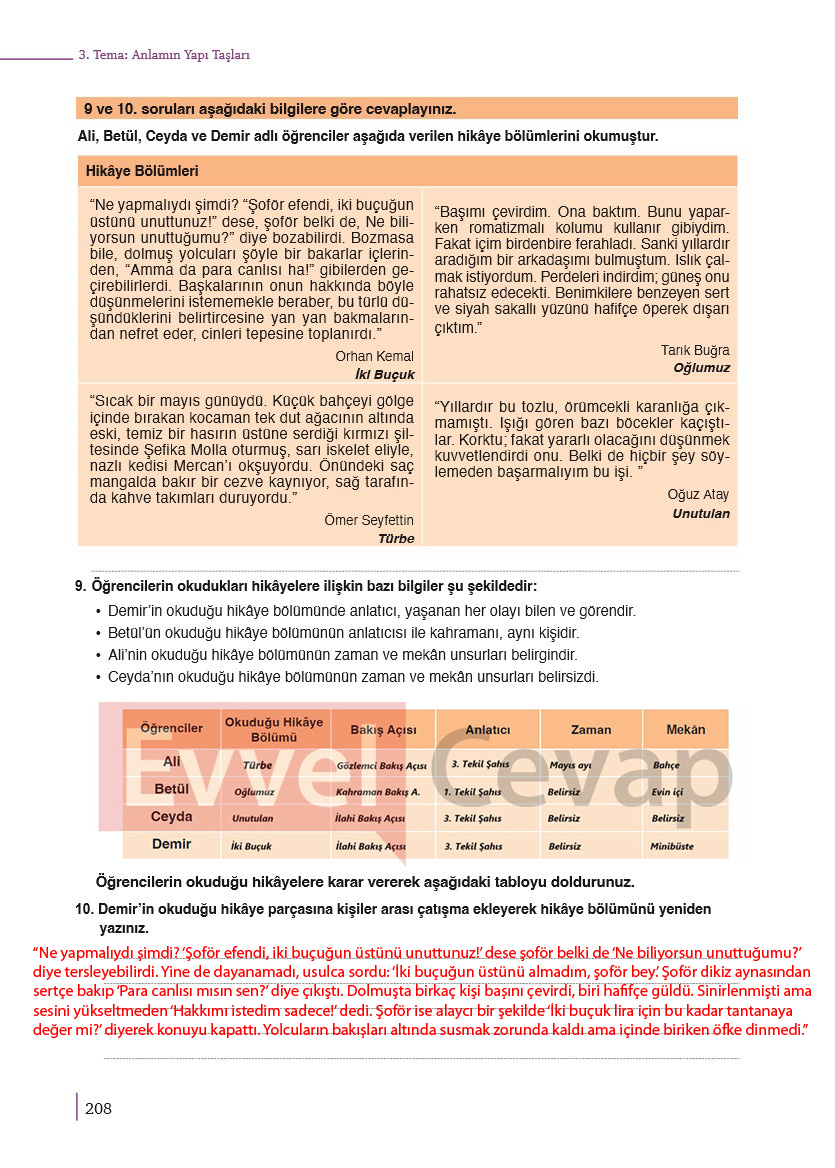 9-sinif-edebiyat-ders-kitabi-cevaplari-meb-yayinlari-sayfa-208