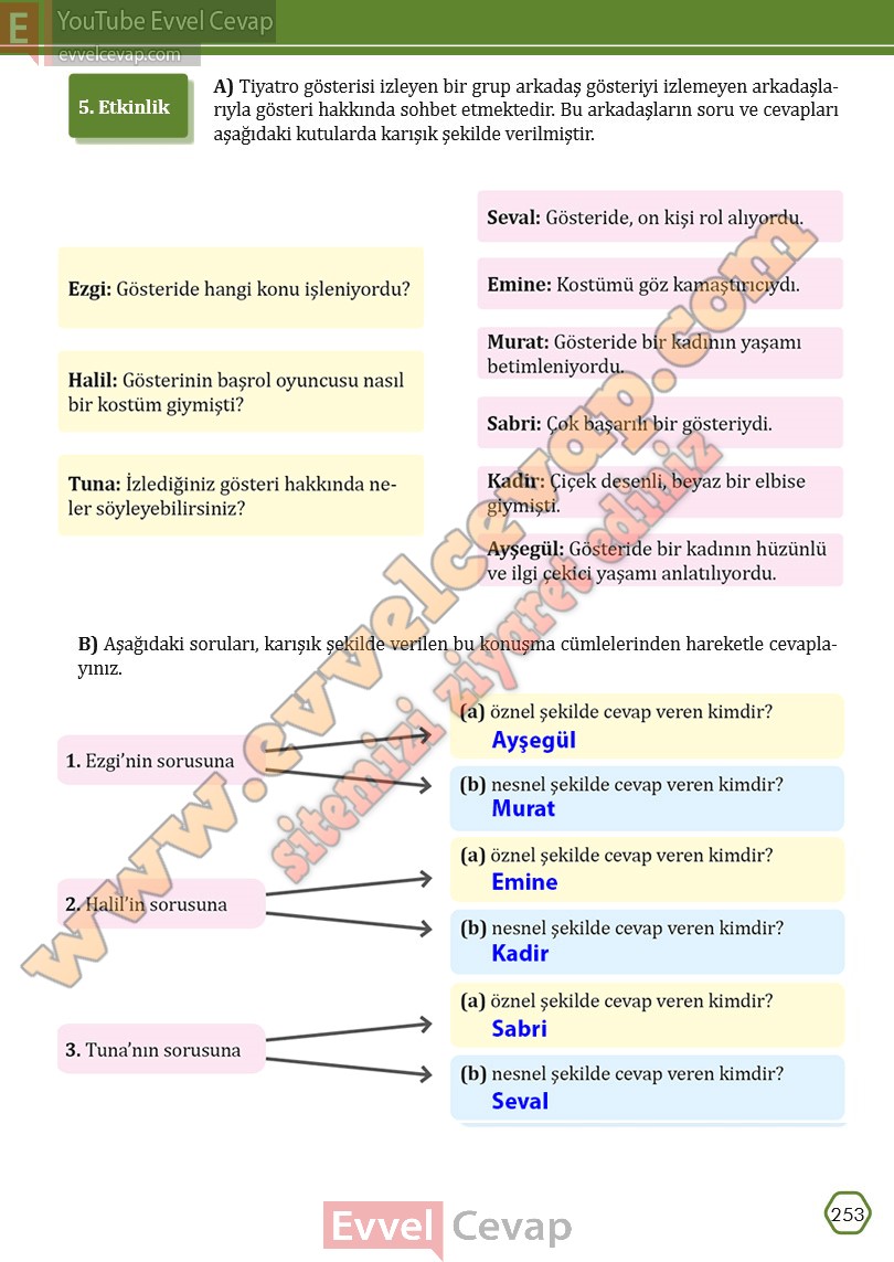 7-sinif-turkce-ders-kitabi-cevaplari-meb-yayinlari-sayfa-253