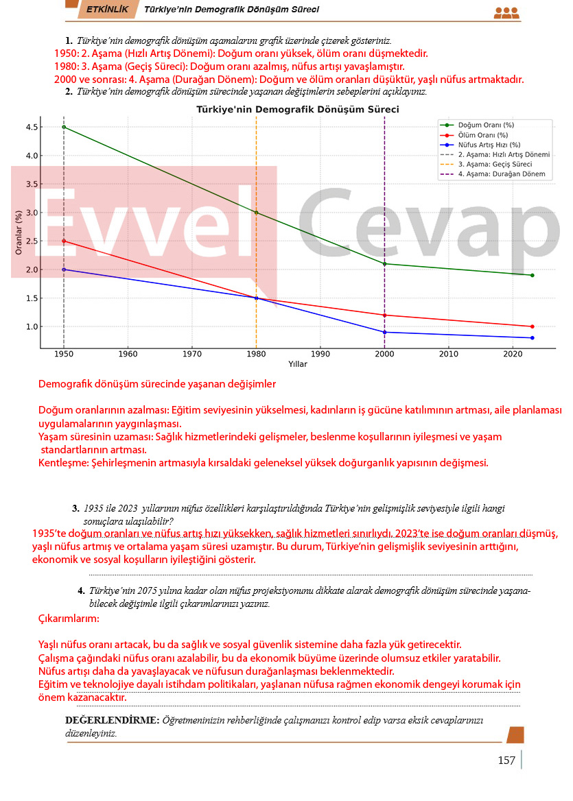 9-sinif-cografya-ders-kitabi-cevaplari-meb-yayincilik-sayfa-157